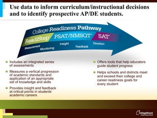 Use data to inform curriculum/instructional decisions and to identify prospective AP/DE students. Includes an integrated series  of assessments Measures a vertical progression  of academic standards and application of an appropriate  set of knowledge and skills Provides insight and feedback  at critical points in students’ academic careers Offers tools that help educators  guide student progress Helps schools and districts meet  and exceed their college and  career readiness goals for  every student 