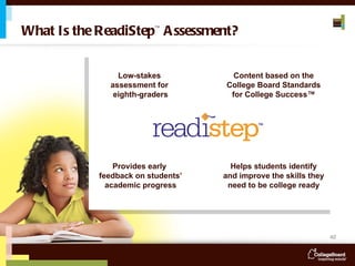What Is the ReadiStep ™  Assessment? Low-stakes  assessment for  eighth-graders Content based on the College Board Standards for College Success™ Provides early  feedback on students’ academic progress Helps students identify and improve the skills they need to be college ready 