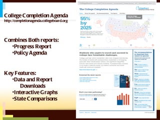 College Completion Agenda http://completionagenda.collegeboard.org  Combines Both reports: Progress Report Policy Agenda Key Features: Data and Report  Downloads Interactive Graphs State Comparisons 