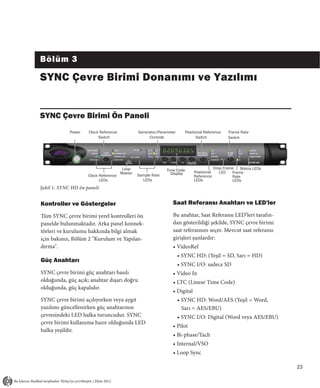 Bölüm 3

SYNC Çevre Birimi Donanımı ve Yazılımı


SYNC Çevre Birimi Ön Paneli
             Power   Clock Reference            Generator/Parameter      Positional Reference     Frame Rate
                          Switch                     Controls                   Switch            Switch




                                        Loop                                               Drop Frame   Status LEDs
                                                              Time Code       Positional
                                       Master                   Display                       LED   Frame
                     Clock Reference            Sample Rate                   Reference             Rate
                           LEDs                   LEDs                        LEDs                  LEDs
Şekil 1. SYNC HD ön paneli


Kontroller ve Göstergeler                                        Saat Referansı Anahtarı ve LED'ler

Tüm SYNC çevre birimi yerel kontrolleri ön                       Bu anahtar, Saat Referansı LED’leri tarafın-
panelde bulunmaktadır. Arka panel konnek-                        dan gösterildiği şekilde, SYNC çevre birimi
törleri ve kurulumu hakkında bilgi almak                         saat referansını seçer. Mevcut saat referansı
için bakınız, Bölüm 2 "Kurulum ve Yapılan-                       girişleri şunlardır:
dırma".                                                          • VideoRef
                                                                      • SYNC HD: (Yeşil = SD, Sarı = HD)
Güç Anahtarı
                                                                      • SYNC I/O: sadece SD
SYNC çevre birimi güç anahtarı basılı                            • Video In
olduğunda, güç açık; anahtar dışarı doğru                        • LTC (Linear Time Code)
olduğunda, güç kapalıdır.
                                                                 • Digital
SYNC çevre birimi açılıyorken veya aygıt                              • SYNC HD: Word/AES (Yeşil = Word,
yazılımı güncellenirken güç anahtarının                                 Sarı = AES/EBU)
çevresindeki LED halka turuncudur. SYNC                               • SYNC I/O: Digital (Word veya AES/EBU)
çevre birimi kullanıma hazır olduğunda LED
                                                                 • Pilot
halka yeşildir.
                                                                 • Bi-phase/Tach
                                                                 • Internal/VSO
                                                                 • Loop Sync

                                                                                                                      23
 