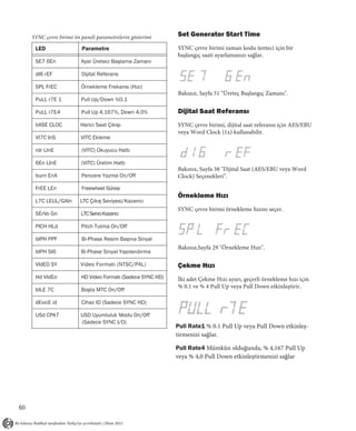 SYNC çevre birimi ön paneli parametrelerin gösterimi     Set Generator Start Time
      LED                 Parametre                           SYNC çevre birimi zaman kodu üreteci için bir
                                                              başlangıç saati ayarlamanızı sağlar.
      SE7 6En             Ayar Üreteci Başlama Zamanı

      dI6 rEF             Dijital Referans

      SPL FrEC            Örnekleme Frekansı (Hızı)
                                                              Bakınız, Sayfa 51 "Üreteç Başlangıç Zamanı".
      PuLL r7E 1          Pull Up/Down %0.1

      PuLL r7E4           Pull Up 4.167%, Down 4.0%           Dijital Saat Referansı
      bASE CLOC           Harici Saat Çıkışı                  SYNC çevre birimi, dijital saat referansı için AES/EBU
                                                              veya Word Clock (1x) kullanabilir.
      VI7C InS            VITC Ekleme

      rdr LInE            (VITC) Okuyucu Hattı

      6En LInE            (VITC) Üretim Hattı
                                                              Bakınız, Sayfa 38 "Dijital Saat (AES/EBU veya Word
      burn EnA            Pencere Yazma On/Off                Clock) Seçenekleri".

      FrEE LEn            Freewheel Süresi
                                                              Örnekleme Hızı
      L7C LEUL/GAIn       LTC Çıkış Seviyesi/Kazancı
                                                              SYNC çevre birimi örnekleme hızını seçer.
      SErVo Gn            LTC Servo Kazancı

      PICH HLd            Pitch Tutma On/Off

      bIPH PPF            Bi-Phase Resim Başına Sinyal
                                                              Bakınız,Sayfa 29 "Örnekleme Hızı".
      bIPH SI6            Bi-Phase Sinyal Yapılandırma

      VIdEO SY            Video Formatı (NTSC/PAL)            Çekme Hızı
      Hd VIdEo            HD Video Formatı (Sadece SYNC HD)   İki adet Çekme Hızı ayarı, geçerli örnekleme hızı için
                                                              % 0.1 ve % 4 Pull Up veya Pull Down etkinleştirir.
      IdLE 7C             Boşta MTC On/Off

      dEvicE id           Cihaz ID (Sadece SYNC HD)

      USd CPA7            USD Uyumluluk Modu On/Off
                          (Sadece SYNC I/O)
                                                              Pull Rate1 % 0.1 Pull Up veya Pull Down etkinleş-
                                                              tirmenizi sağlar.

                                                              Pull Rate4 Mümkün olduğunda, % 4,167 Pull Up
                                                              veya % 4,0 Pull Down etkinleştirmenizi sağlar




60
 