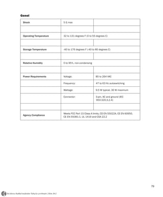Genel

 Shock                   5 G max




 Operating Temperature   32 to 131 degrees F (0 to 55 degrees C)




 Storage Temperature     -40 to 176 degrees F (-40 to 80 degrees C)




 Relative Humidity       0 to 95%, non-condensing




 Power Requirements      Voltage:                    85 to 264 VAC

                         Frequency:                   47 to 63 Hz autoswitching

                         Wattage:                    9.5 W typical, 30 W maximum

                         Connector:                  3-pin, AC and ground (IEC
                                                     950:320;3.2.4)




                         Meets FCC Part 15 Class A limits, CD EN 55022A, CE EN 60950,
 Agency Compliance
                         CE EN 55081:1, UL 1419 and CSA 22.2




                                                                                        79
 