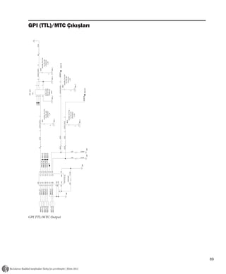 MTC OUT
                                                                                                                                                                                    J10
                                                                                                                                                                                                                                                         5V

                                                                                                                                                                                1                2
                                                                                                                                                                      NC
                                                    U26                                                                                                                         3                4         1                    3            R3   221R
                                                                                                                                                                      NC
                                    MIDI_OUT   9     D7           Y7     11                                       R4    221R        1                        3                  5
                           XREF=4                                                                                                                                                                                       FB20
                                    GPOUT3_E   8     D6           Y6     12   GPOUT3_E2
                          XREF=13                                                         XREF=9                                                 FB21                           6                7                          DSS306_55Y271M
                                    GPOUT2_E   7     D5           Y5     13   GPOUT2_E2
                          XREF=13                                                         XREF=9                                                     DSS306_55Y271M                                                           FILTER_EMI
                                    GPOUT1_E   6     D4           Y4     14   GPOUT1_E2
                          XREF=13                                                         XREF=9                                                       FILTER_EMI                 DIN5F_DIN5                                   270101433
                                    GPOUT0_E   5     D3           Y3     15   GPOUT0_E2
                          XREF=13                                                         XREF=9                                                        270101433                 DIN_5F_PIN                                      L_3P
                                               4     D2           Y2     16      NC                                                                                                                                 2
                                                                                                                                                           L_3P                    210401223
                                    GPOUT1_O   3     D1           Y1     17                                                                 2
                          XREF=13                                                                                                                                                     DIN5
                                    GPOUT0_O   2     D0           Y0     18                                                                                                  GND_C                         GND_C        GND_C
                          XREF=13
                                                                                                                                                 GND_C
                                                1    OE1
                                               19    OE2
                                          5V




     GPI TTL/MTC Output
                                                                                                                 R121    221R                                                   1                      3       GPOUT1
                                               20    VCC         GND     10                                                                                                                                                XREF=9
                                                                                                                                                                                               FB30
                                                     74FCT2541_SL                                                R119    221R   1                        3                                         DSS306_55Y271M
                                    GND                                                                                                                                                              FILTER_EMI
                                                                                                                                                FB29
                                                          326904606                                                                                                                                  270101433
                                                                                                                                                    DSS306_55Y271M
                                                    C85               0.1UF                                                                                                                             L_3P
                                                                                                                                                      FILTER_EMI                          2




                                                                                          C86
                                                                                                        C87
                                                                                                                                                       270101433
                                                                                                                                                          L_3P
                                                                                                                                        2                                                      GND_C


                                                                                                                                                GND_C

                                                                               GND




                                                                                          220PF
                                                                                                        220PF
                                                                                                                                                                           GPOUT0
                                                                                                                                                                                      XREF=9
                                                                                                  GND           GND
                                                                                                                                                                                                                                                              GPI (TTL)/MTC Çıkışları




89
 