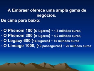 A Embraer oferece uma ampla gama de negócios.  De cima para baixo:  - O Phenom 100 ( 6 lugares ) -  1,8 milhões euros,  - O Phenom 300 ( 9 lugares ) -  4,2 milhões euros,  - O Legacy 600 ( 16 lugares ) -  15 milhões euros  - O Lineage 1000, ( 19 passageiros ) -  26 milhões euros 