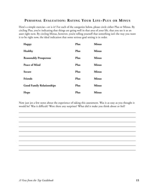 P E R S O N A L E VA LUAT I O N : R AT I N G Y O U R L I F E – P LU S            OR    MINUS
Here’s a simple exercise—or is it? For each of the categories below, please circle either Plus or Minus. By
circling Plus, you’re indicating that things are going well in that area of your life, that you see it as an
asset right now. By circling Minus, however, you’re telling yourself that something isn’t the way you want
it to be right now, the ideal indication that some serious goal setting is in order.

    Happy                                           Plus             Minus

    Healthy                                         Plus             Minus

    Reasonably Prosperous                           Plus             Minus

    Peace of Mind                                   Plus             Minus

    Secure                                          Plus             Minus

    Friends                                         Plus             Minus

    Good Family Relationships                       Plus             Minus

    Hope                                            Plus             Minus


Now just jot a few notes about the experience of taking this assessment. Was it as easy as you thought it
would be? Was it difficult? Were there any surprises? What did it make you think about or feel?




A View from the Top Guidebook                                                                                  15
 