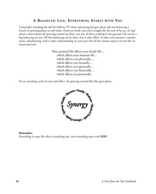 A B A LA N C E D L I F E : E V E R Y T H I N G S TA RT S           WITH      YOU
     I remember watching the old Ed Sullivan TV show and seeing this guy whose job was balancing a
     bunch of spinning plates on tall sticks. (And you think your job is tough!) By the end of his act, he had
     about a dozen plates all spinning around up there, not one of them crashing to the ground. Life can be a
     big balancing act too. All that balancing can be done, but it takes effort. It takes concentration, commit-
     ment, and planning. And it takes understanding on your part that all the various aspects of your life are
     interconnected.

                                   Your personal life affects your family life…
                                      which affects your business life…
                                      which affects you physically…
                                      which affects you mentally…
                                      which affects you spiritually…
                                      which affects you financially…
                                      which affects you personally.

     It’s an unending cycle of cause and effect, all spinning around like that guy’s plates.




     Remember:
     Everything in your life affects everything else, and everything starts with YOU!




16                                                                                A View from the Top Guidebook
 