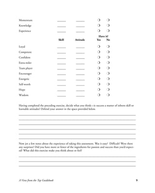 Momentum                          ______           ______             r       r
Knowledge                         ______           ______             r       r
Experience                        ______           ______             r       r
                                                                      Have it?
                                   Skill          Attitude           Yes    No

Loyal                             ______           ______             r       r
Competent                         ______           ______             r       r
Confident                         ______           ______             r       r
Extra-miler                       ______           ______             r       r
Team player                       ______           ______             r       r
Encourager                        ______           ______             r       r
Energetic                         ______           ______             r       r
Self-worth                        ______           ______             r       r
Hope                              ______           ______             r       r
Wisdom                            ______           ______             r       r


Having completed the preceding exercise, decide what you think—is success a matter of inborn skill or
learnable attitudes? Defend your answer in the space provided below.




Now jot a few notes about the experience of taking this assessment. Was it easy? Difficult? Were there
any surprises? Did you have more or fewer of the ingredients for passion and success than you’d expect-
ed? What did this exercise make you think about or feel?




A View from the Top Guidebook                                                                             9
 