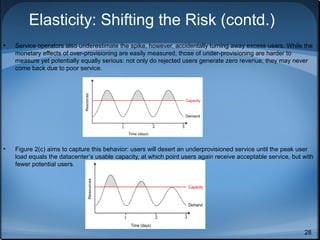 Elasticity: Shifting the Risk (contd.)
•

Service operators also underestimate the spike, however, accidentally turning away excess users. While the
monetary effects of over-provisioning are easily measured, those of under-provisioning are harder to
measure yet potentially equally serious: not only do rejected users generate zero revenue, they may never
come back due to poor service.

•

Figure 2(c) aims to capture this behavior: users will desert an underprovisioned service until the peak user
load equals the datacenter’s usable capacity, at which point users again receive acceptable service, but with
fewer potential users.

28

 