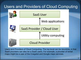 Users and Providers of Cloud Computing

Users and Providers of Cloud Computing. The top level can be recursive, in that
SaaS providers can also be a SaaS users. For example, a provider of rental
maps might be a user of the Craigslist and Google maps services.
3

 