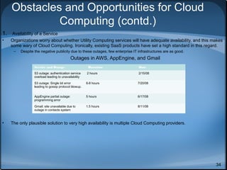 Obstacles and Opportunities for Cloud
Computing (contd.)
1.
•

Availability of a Service
Organizations worry about whether Utility Computing services will have adequate availability, and this makes
some wary of Cloud Computing. Ironically, existing SaaS products have set a high standard in this regard.
–

Despite the negative publicity due to these outages, few enterprise IT infrastructures are as good.

Outages in AWS, AppEngine, and Gmail
Service and Outage

Duration

Date

S3 outage: authentication service
overload leading to unavailability

2/15/08

S3 outage: Single bit error
leading to gossip protocol blowup.

6-8 hours

7/20/08

AppEngine partial outage:
programming error

5 hours

6/17/08

Gmail: site unavailable due to
outage in contacts system

•

2 hours

1.5 hours

8/11/08

The only plausible solution to very high availability is multiple Cloud Computing providers.

34

 