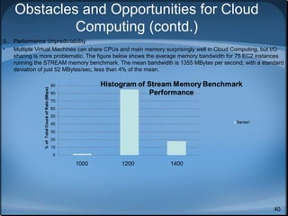 Obstacles and Opportunities for Cloud
Computing (contd.)
5.
•

Performance Unpredictability
Multiple Virtual Machines can share CPUs and main memory surprisingly well in Cloud Computing, but I/O
sharing is more problematic. The figure below shows the average memory bandwidth for 75 EC2 instances
running the STREAM memory benchmark. The mean bandwidth is 1355 MBytes per second, with a standard
deviation of just 52 MBytes/sec, less than 4% of the mean.

1000

1200

1400

40

 