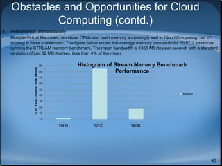 40
Obstacles and Opportunities for Cloud
Computing (contd.)
5. Performance Unpredictability
• Multiple Virtual Machines can share CPUs and main memory surprisingly well in Cloud Computing, but I/O
sharing is more problematic. The figure below shows the average memory bandwidth for 75 EC2 instances
running the STREAM memory benchmark. The mean bandwidth is 1355 MBytes per second, with a standard
deviation of just 52 MBytes/sec, less than 4% of the mean.
0
10
20
30
40
50
60
70
80
90
%
of
Total
Count
of
Rate
(Mbps)
Histogram of Stream Memory Benchmark
Performance
Series1
1000 1200 1400
 