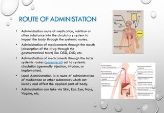 Systemic Routes A view of pharmaceutical dosage forms | PDF