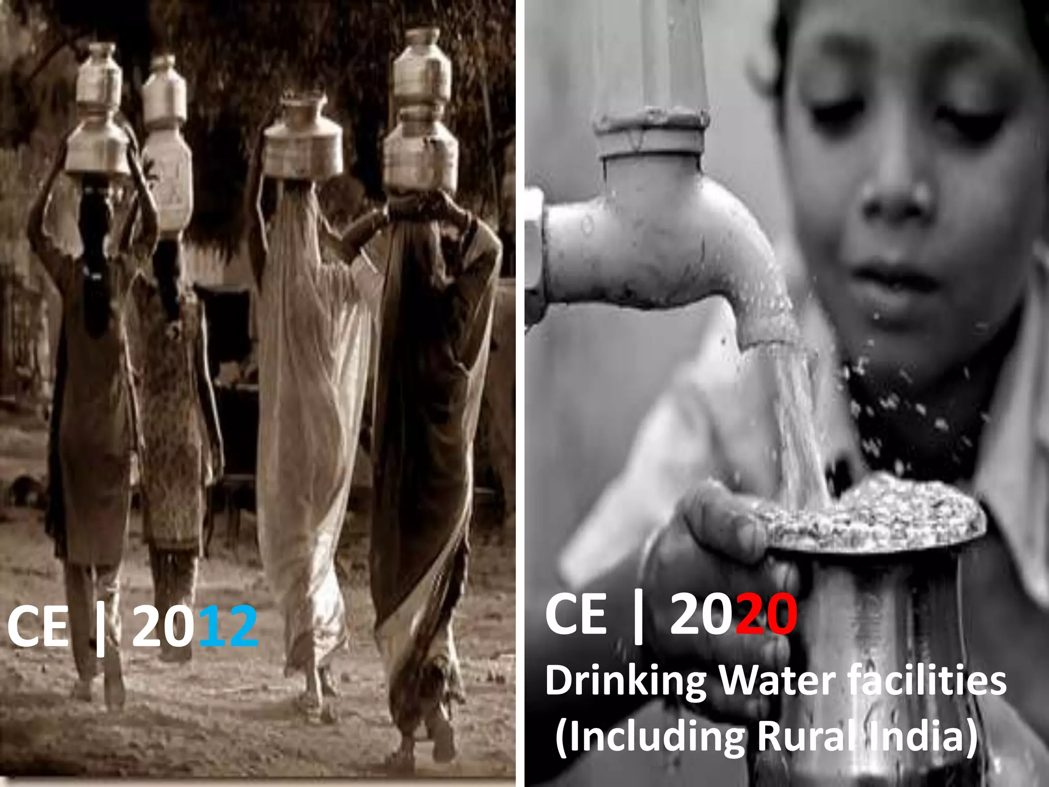 CE | 2012   CE | 2020
            Drinking Water facilities
            (Including Rural India)
 