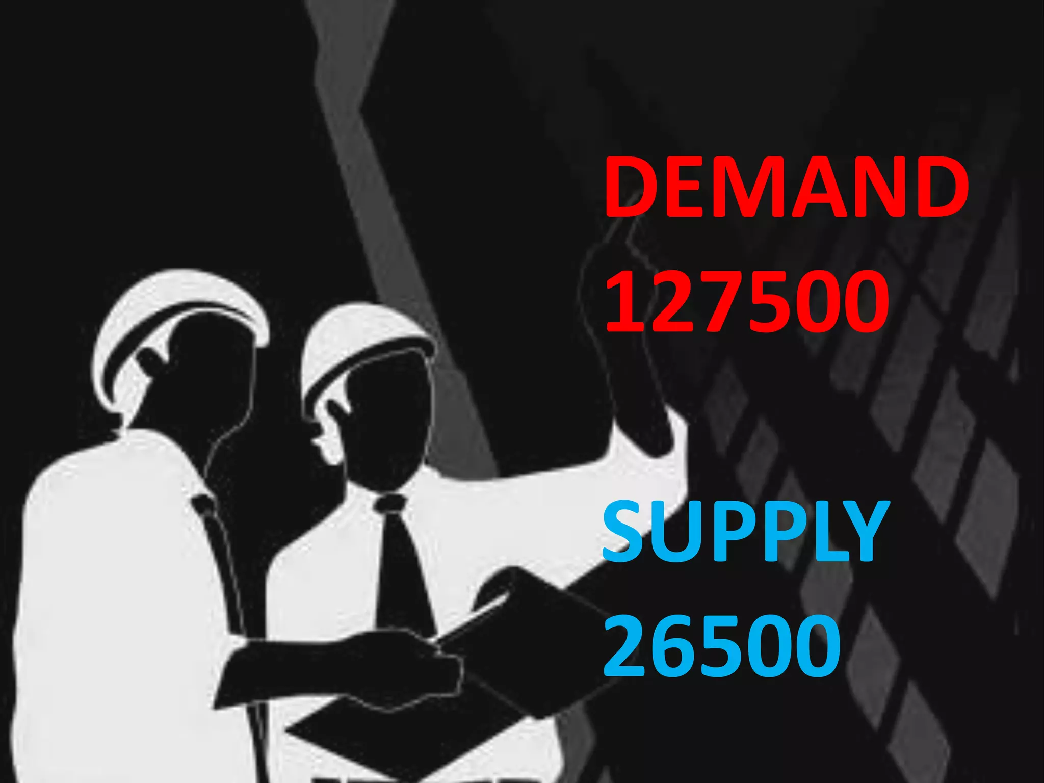 DEMAND
127500

SUPPLY
26500
 