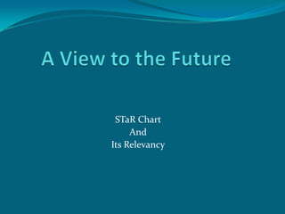 A View to the Future STaR Chart  And  Its Relevancy 