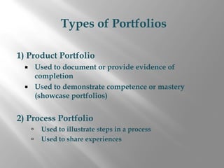 Types of Portfolios

1) Product Portfolio
    Used to document or provide evidence of
    completion
    Used to demonstrate competence or mastery
    (showcase portfolios)


2) Process Portfolio
      Used to illustrate steps in a process
      Used to share experiences
 