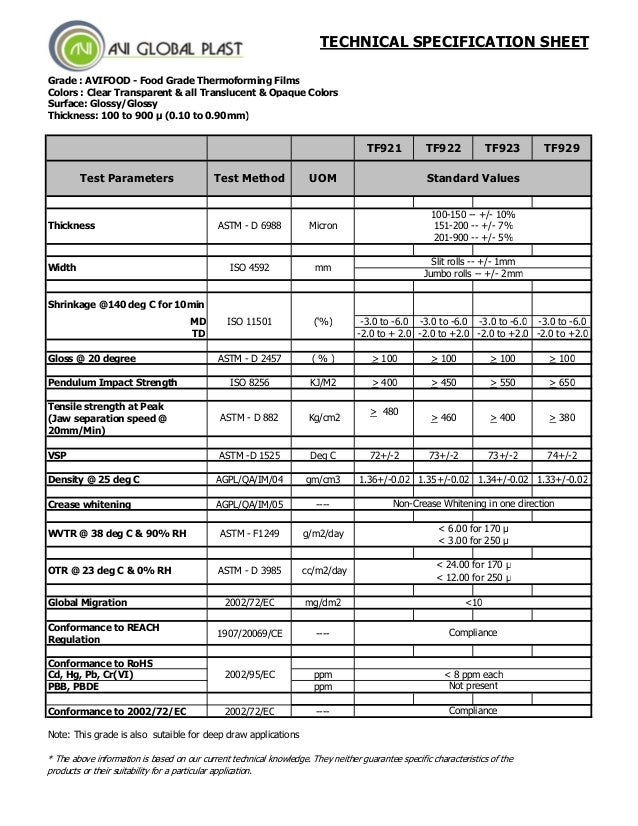 avifood films for food packing fresh produce packaging films food specification sheet