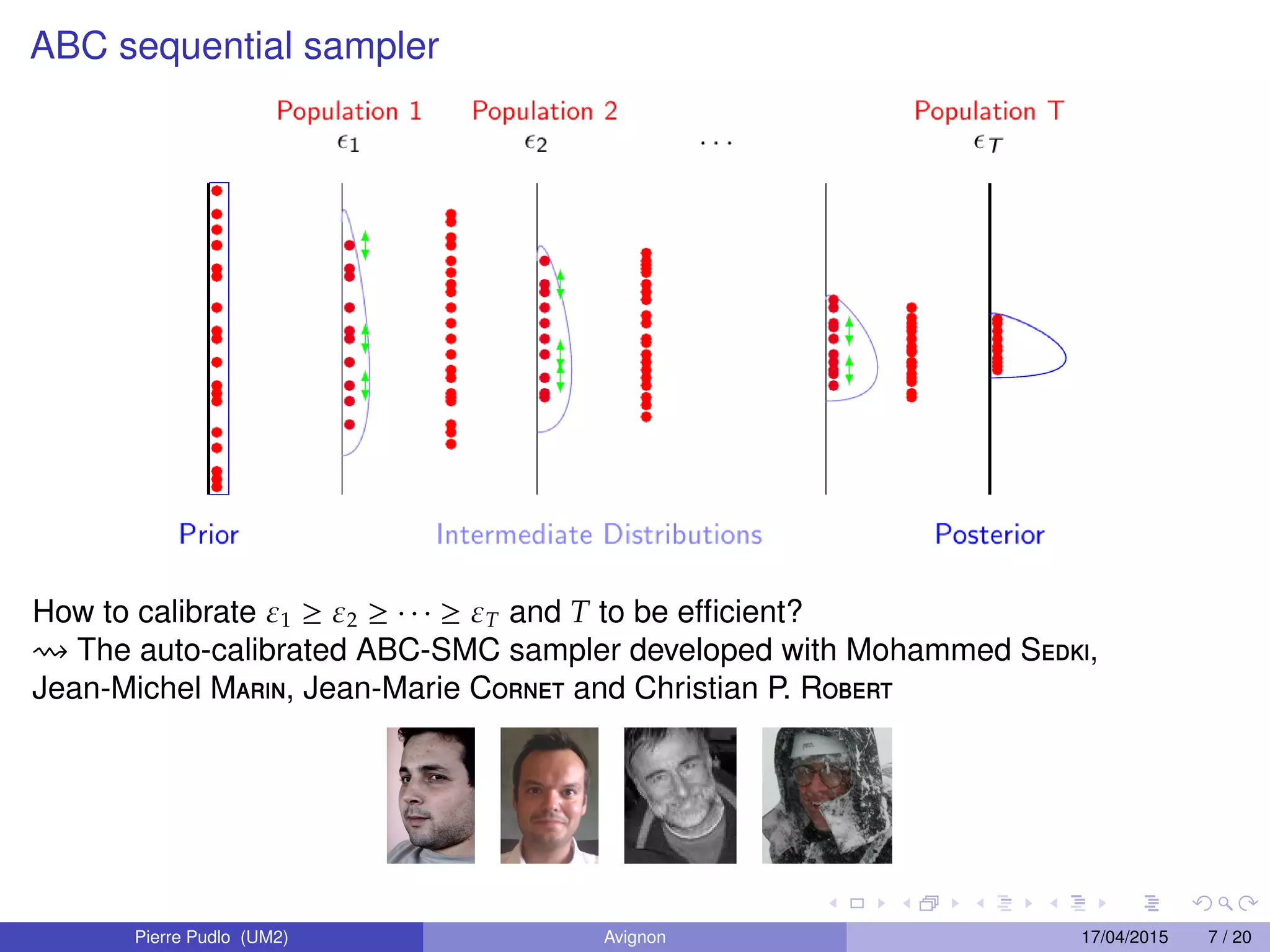 ABC sequential sampler
How to calibrate ε1 ≥ ε2 ≥ · · · ≥ εT and T to be efﬁcient?
The auto-calibrated ABC-SMC sampler developed with Mohammed Sedki,
Jean-Michel Marin, Jean-Marie Cornet and Christian P. Robert
Pierre Pudlo (UM2) Avignon 17/04/2015 7 / 20
 