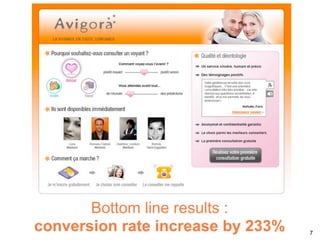 Bottom line results :
conversion rate increase by 233%   7
 