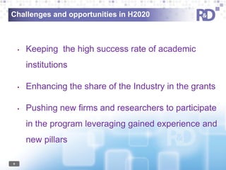Challenges and opportunities in H2020

•

Keeping the high success rate of academic
institutions

•

Enhancing the share of the Industry in the grants

•

Pushing new firms and researchers to participate
in the program leveraging gained experience and
new pillars

9

 