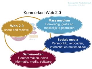 Kenmerken Web 2.0 Massamedium Eenvoudig, gratis en makkelijk te gebruiken Sociale media Persoonlijk, verbonden, interactief en multimediaal Samenwerken Contact maken, delen informatie, media, software Web 2.0 share and recieve! Enterprise Architectuur Kenmerken Web 2.0 