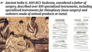 Evolution of Medical Tools: From Ancient Instruments to Modern Robotics ...