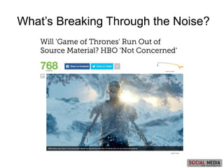 What’s Breaking Through the Noise?
 