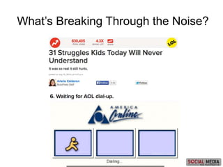 What’s Breaking Through the Noise?
 