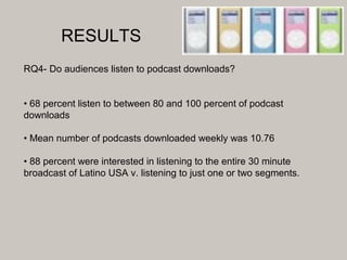 RESULTS
RQ4- Do audiences listen to podcast downloads?
• 68 percent listen to between 80 and 100 percent of podcast
downlo...
