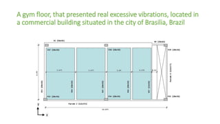 A gym floor, that presented real excessive vibrations, located in
a commercial building situated in the city of Brasilia, Brazil
 