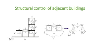 Structural control of adjacent buildings
 