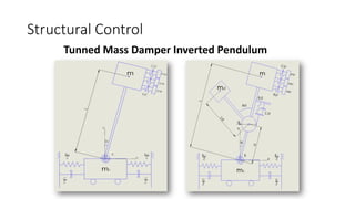 Structural Control
Tunned Mass Damper Inverted Pendulum
 