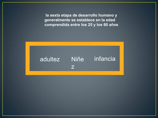 adultez Niñe
z
infancia
la sexta etapa de desarrollo humano y
generalmente se establece en la edad
comprendida entre los 25 y los 60 años
 