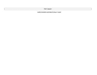 Нийт зардал- 
НИЙСЛЭЛИЙН БОЛОВСРОЛЫН ГАЗАР 
