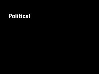 Political
 