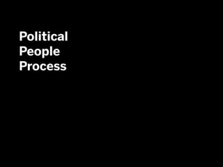 Political
People
Process
 