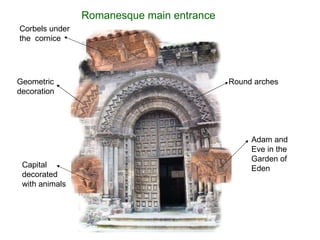 Corbels under the  cornice Geometric decoration Capital decorated  with animals Adam and  Eve in the Garden of Eden Romanesque main entrance  Round arches 