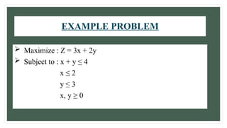 Problematic Subject AVINA 537 GRAPHIC METHOD.pptx,.......... | PPTX