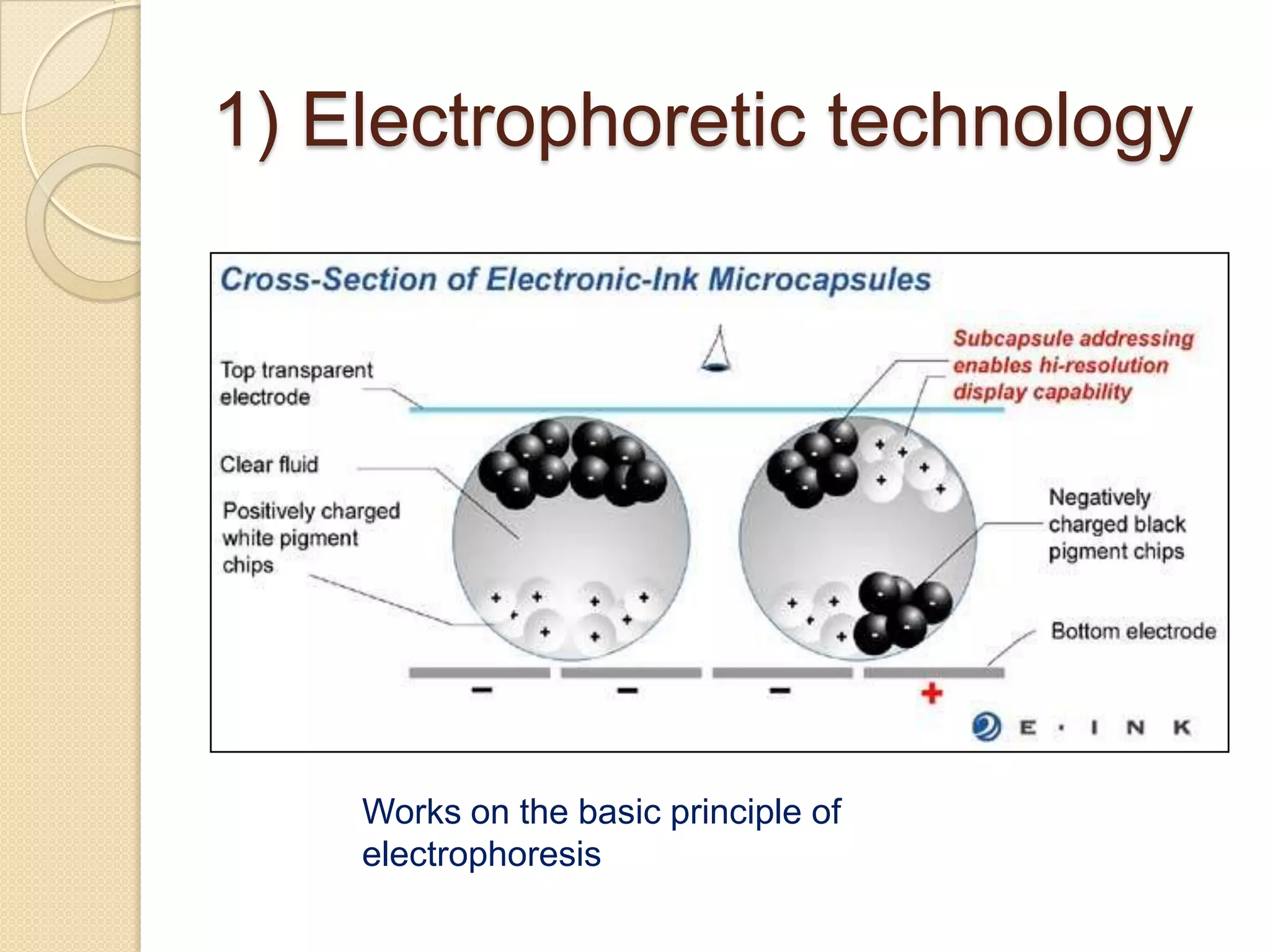 Comparison of displaysMobilityReadability++BBE-readerPDAPaperPhonePaperE-readerPCLaptopLaptopBBPDAPCPhonePaperPDALaptopE-readerBBPCPhone+Actuality/interactivity
