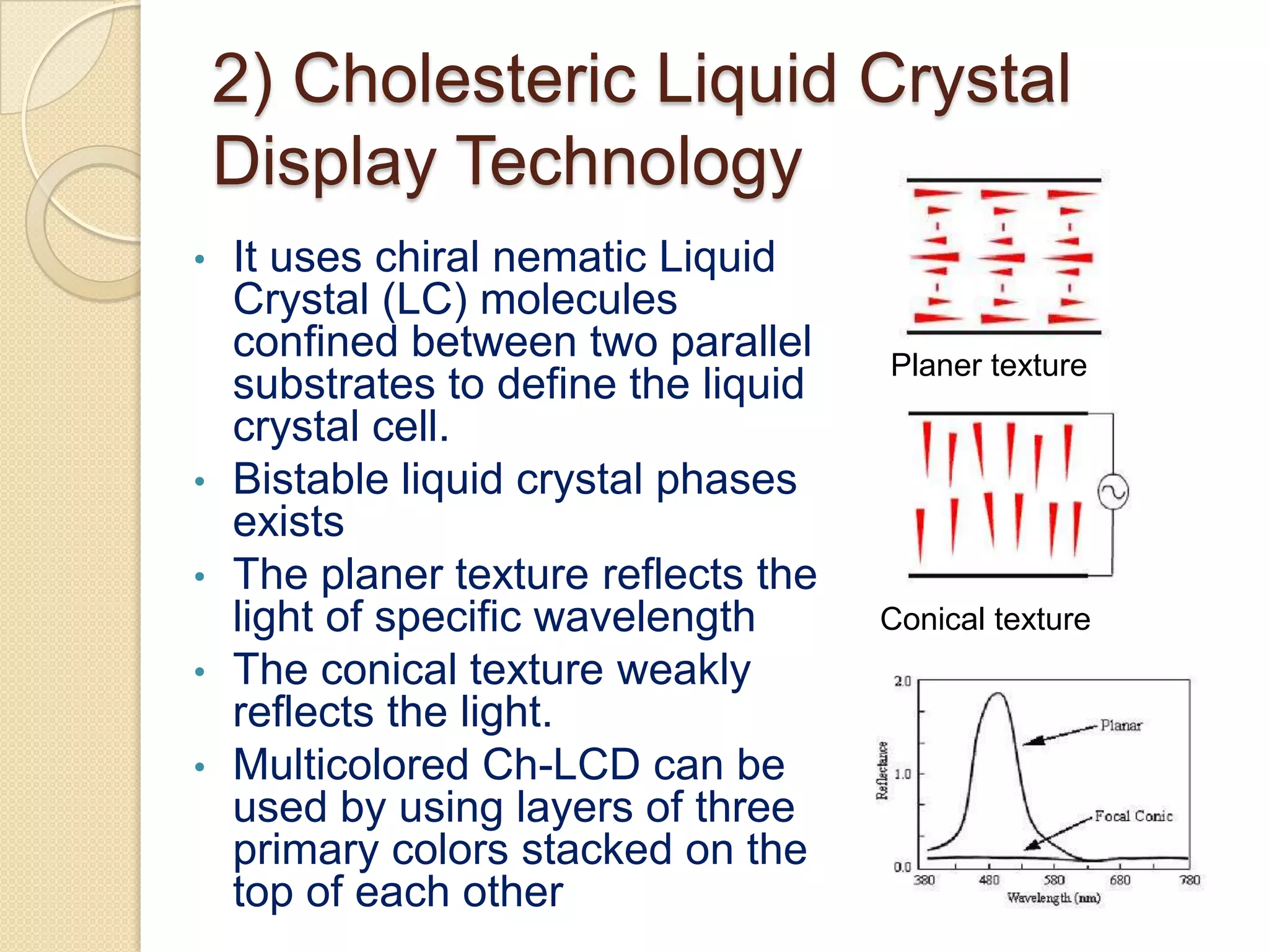Various e-paper frontplane technologyInterferometric Modulator Technology