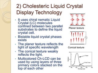 Various e-paper frontplane technologyInterferometric Modulator Technology