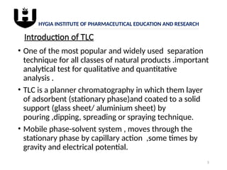 Thin Layer Chromatography and High Performance Thin Layer ...