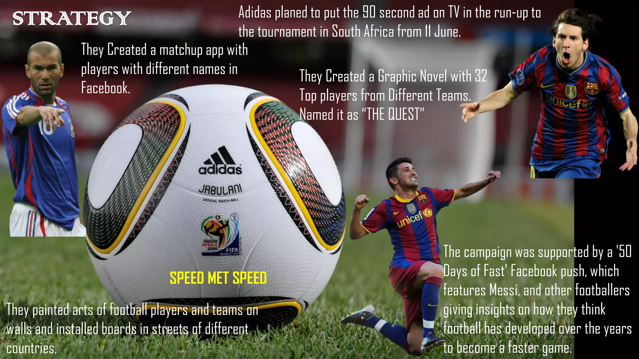 STRATEGY Adidas planed to put the 90 second ad on TV in the run-up to
the tournament in South Africa from 11 June.
The campaign was supported by a '50
Days of Fast' Facebook push, which
features Messi, and other footballers
giving insights on how they think
football has developed over the years
to become a faster game.
SPEED MET SPEED
They Created a Graphic Novel with 32
Top players from Different Teams.
Named it as “THE QUEST”
They Created a matchup app with
players with different names in
Facebook.
They painted arts of football players and teams on
walls and installed boards in streets of different
countries,
 