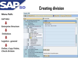 Creating division
Menu Path:
SAP IMG
Enterprise Structure
Definition
Logistics -general
Define, Copy Delete,
Check division

 