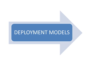 DEPLOYMENT MODELS
 