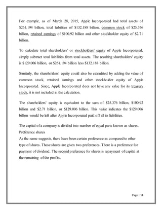 Page | 14
For example, as of March 28, 2015, Apple Incorporated had total assets of
$261.194 billion, total liabilities of $132.188 billion, common stock of $25.376
billion, retained earnings of $100.92 billion and other stockholder equity of $2.71
billion.
To calculate total shareholders' or stockholders' equity of Apple Incorporated,
simply subtract total liabilities from total assets. The resulting shareholders' equity
is $129.006 billion, or $261.194 billion less $132.188 billion.
Similarly, the shareholders' equity could also be calculated by adding the value of
common stock, retained earnings and other stockholder equity of Apple
Incorporated. Since, Apple Incorporated does not have any value for its treasury
stock, it is not included in the calculation.
The shareholders' equity is equivalent to the sum of $25.376 billion, $100.92
billion and $2.71 billion, or $129.006 billion. This value indicates the $129.006
billion would be left after Apple Incorporated paid off all its liabilities.
The capital of a company is divided into number of equal parts known as shares.
Preference shares
As the name suggests, there have been certain preference as compared to other
type of shares. These shares are given two preferences. There is a preference for
payment of dividend. The second preference for shares is repayment of capital at
the remaining of the profits.
 
