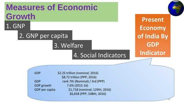 MEASUREMENT OF GROWTH AND DEVELOPMENT: A SPECIAL FOCUS ON HUMAN ...