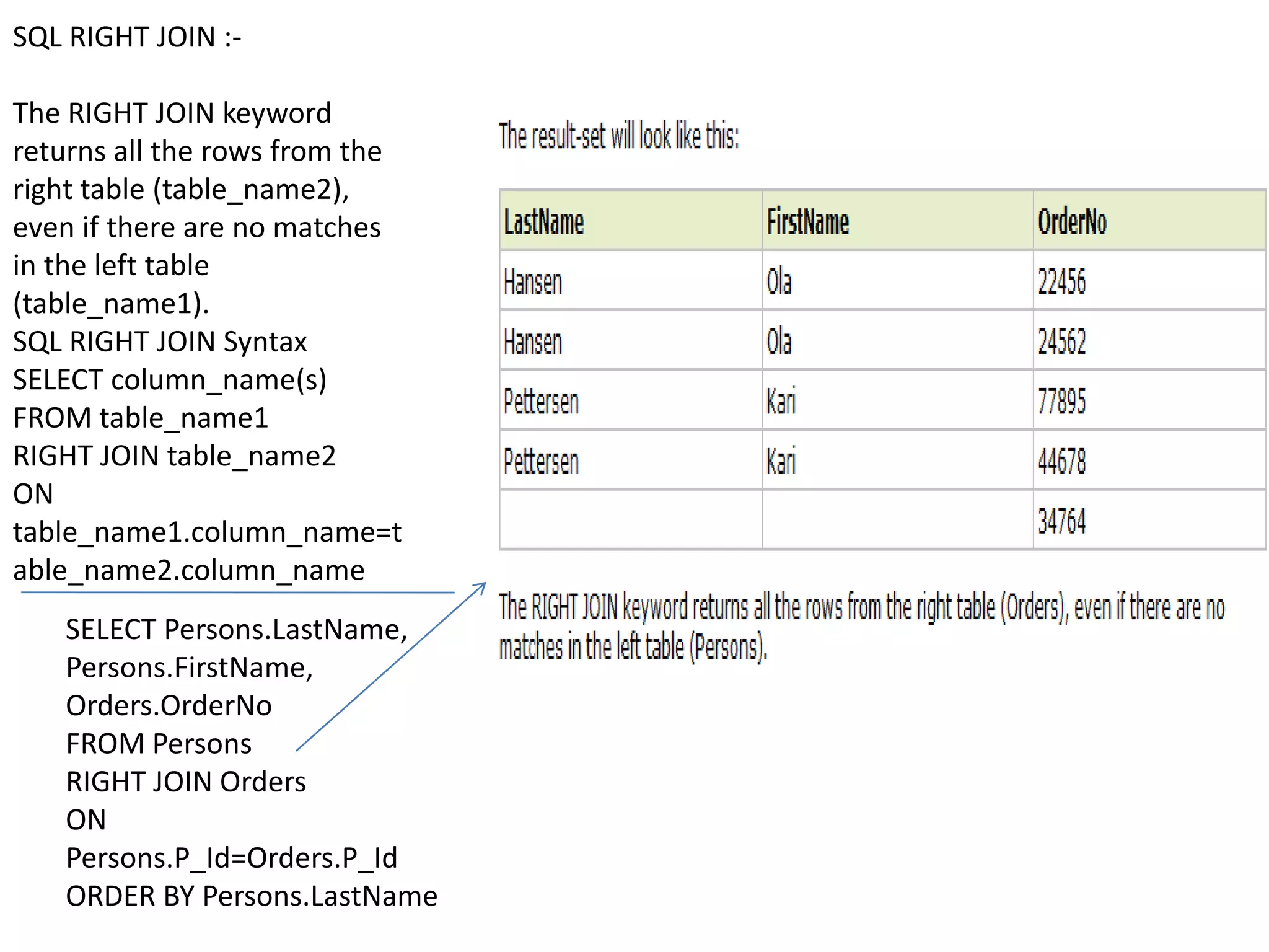 SQL RIGHT JOIN :-

The RIGHT JOIN keyword
returns all the rows from the
right table (table_name2),
even if there are no matches
in the left table
(table_name1).
SQL RIGHT JOIN Syntax
SELECT column_name(s)
FROM table_name1
RIGHT JOIN table_name2
ON
table_name1.column_name=t
able_name2.column_name
   SELECT Persons.LastName,
   Persons.FirstName,
   Orders.OrderNo
   FROM Persons
   RIGHT JOIN Orders
   ON
   Persons.P_Id=Orders.P_Id
   ORDER BY Persons.LastName
 