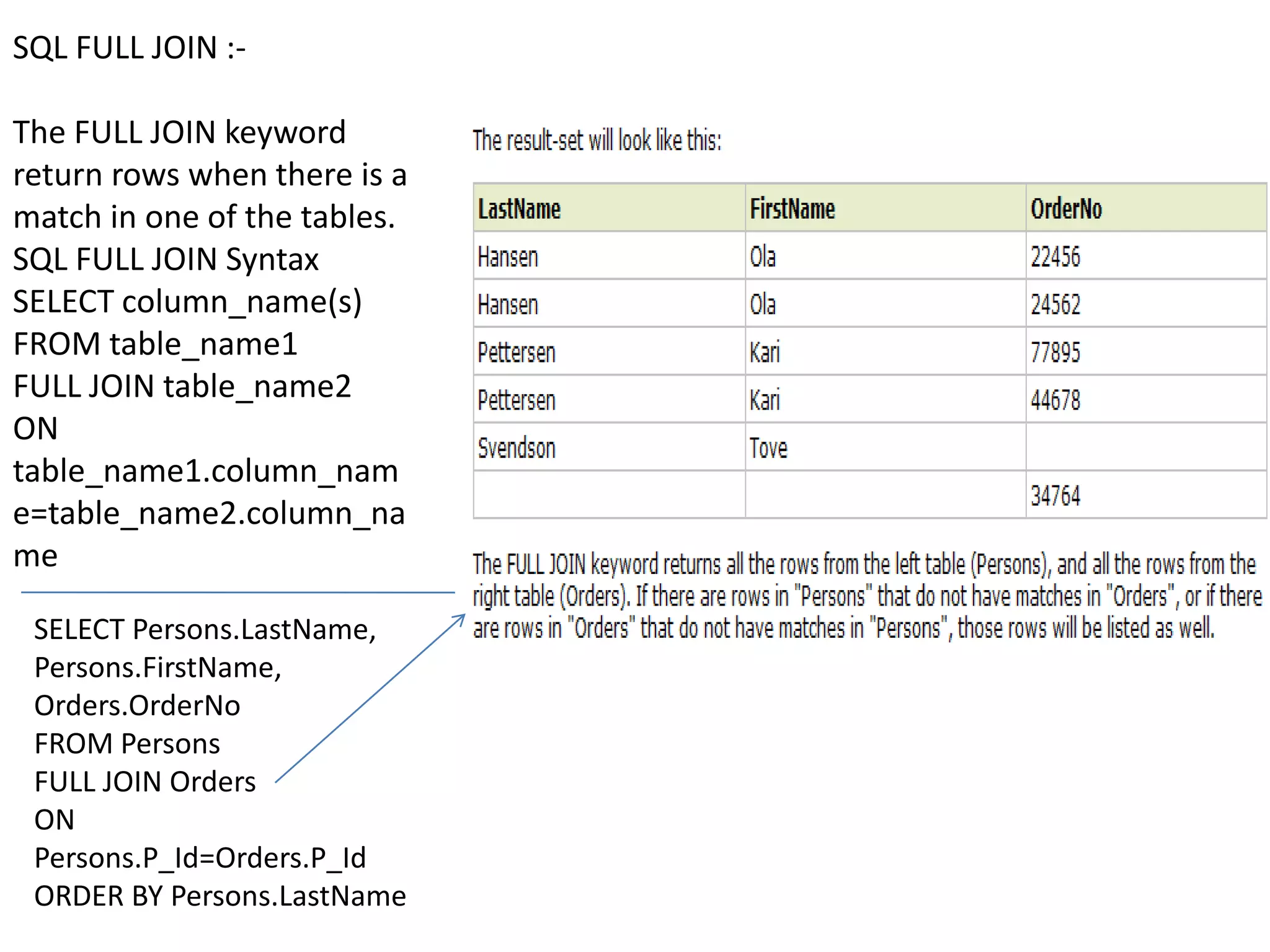 SQL FULL JOIN :-

The FULL JOIN keyword
return rows when there is a
match in one of the tables.
SQL FULL JOIN Syntax
SELECT column_name(s)
FROM table_name1
FULL JOIN table_name2
ON
table_name1.column_nam
e=table_name2.column_na
me

 SELECT Persons.LastName,
 Persons.FirstName,
 Orders.OrderNo
 FROM Persons
 FULL JOIN Orders
 ON
 Persons.P_Id=Orders.P_Id
 ORDER BY Persons.LastName
 